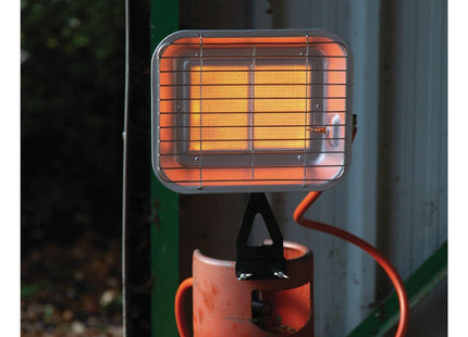 Draper Bottle-Mounted Propane Space Heater, 15,354 BTU/4.5kW 07866 Draper - Town Tools