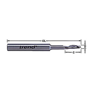 Trend 50/19 x 8mm HSSE Steel Helical Plunge Bit 5mm Trend - RockBottom Northampton