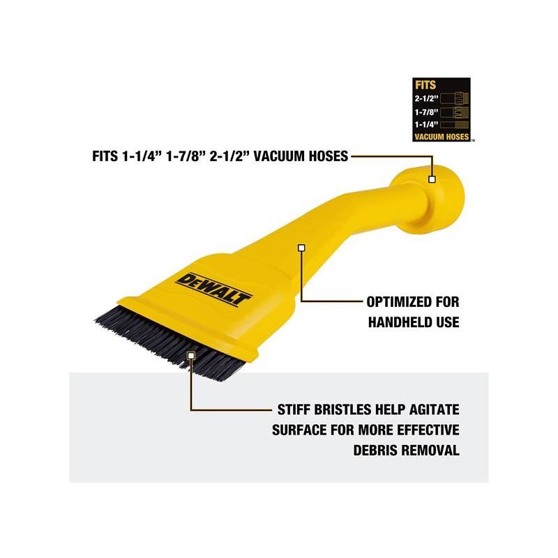 Dewalt Vacuum DXVA00-4300E Claw Utility Nozzle/Brush DEWALT Vacuum - RockBottom Northampton