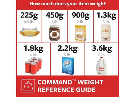 Command™ Medium Wire Hooks (Pack 2) Command™ - RockBottom Northampton