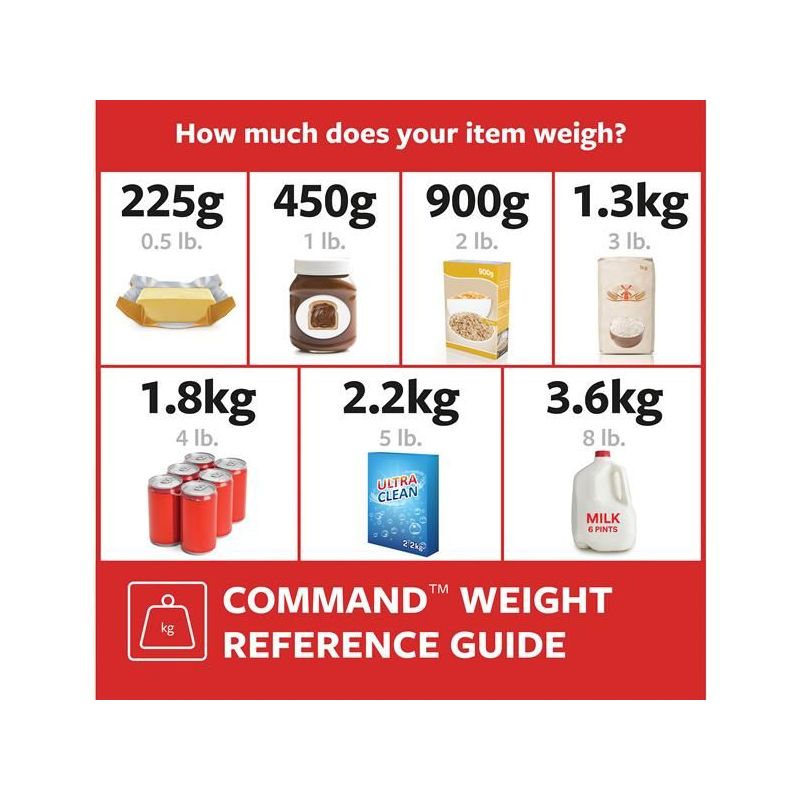 Command™ Medium Wire Hooks (Pack 2) Command™ - RockBottom Northampton