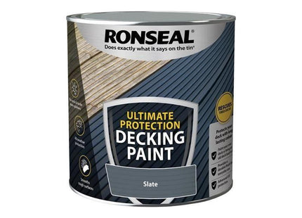 Ronseal Ultimate Protection Decking Paint Slate 2.5 litre Ronseal - RockBottom Nothampton