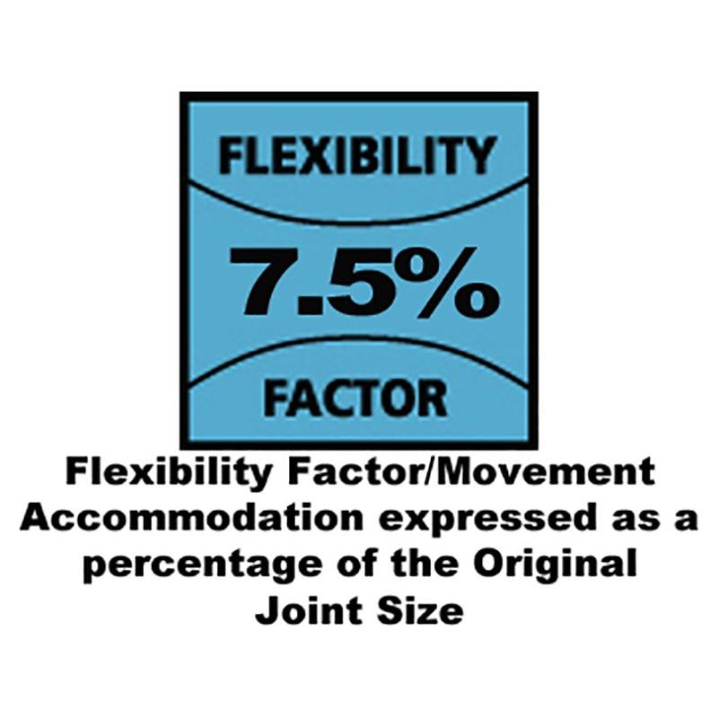 Everbuild Sika Everflex® 115 General Purpose Building Mastic Grey 285ml Everbuild Sika - RockBottom Northamptin