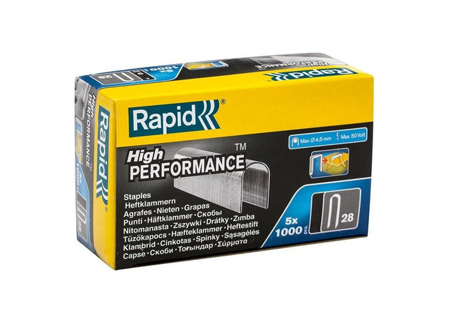 Rapid 28/10 10mm DP x 5m Galvanised Staples (Box 1000 x 5) Rapid - RockBottom Nothampton