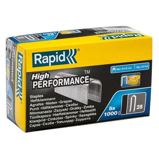 Rapid 28/10 10mm DP x 5m Galvanised Staples (Box 1000 x 5) Rapid - RockBottom Nothampton