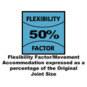 Everbuild Sika Everflex® 450 Builder's Silicone Sealant Clear 300ml Everbuild Sika - RockBottom Northamptin