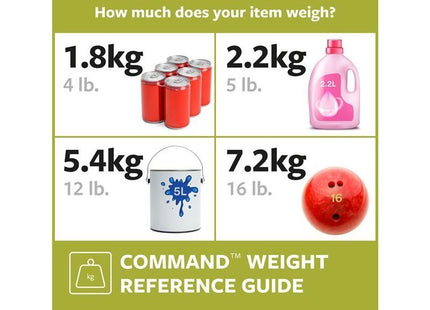 Command™ Picture Hanging Strips, Small (Pack 4) Command™ - RockBottom Northampton