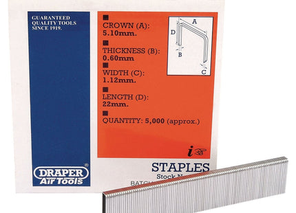 Draper Staples, 22mm (5000) 59838 Draper - Town Tools 