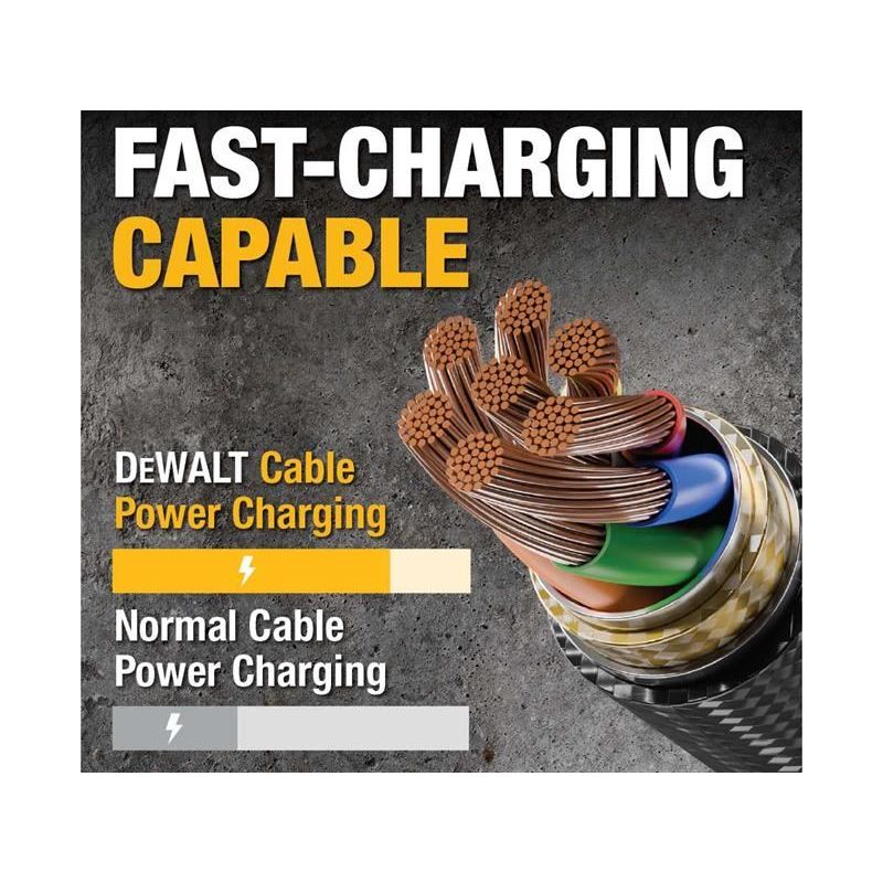 Dewalt Telecoms USB C to USB C Reinforced Charging Cable 1.8m (6ft) DEWALT Telecoms - RockBottom Northampton