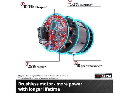 Einhell TP-CI 18/220 Li BL-Solo Power X-Change Impact Driver 18V Bare Unit Einhell - RockBottom Northamptin
