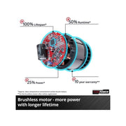 Einhell TP-CI 18/220 Li BL-Solo Power X-Change Impact Driver 18V Bare Unit Einhell - RockBottom Northamptin