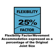 Everbuild Sika Everflex® 225 Industrial & Glazing Silicone Black 295ml Everbuild Sika - RockBottom Northamptin