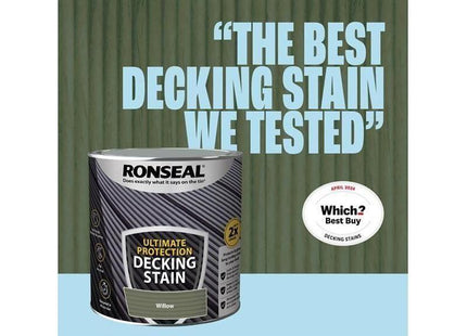 Ronseal Ultimate Protection Decking Stain Willow 5 litre Ronseal - RockBottom Nothampton