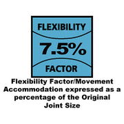 Everbuild Sika Everflex® 115 General Purpose Building Mastic Stone 285ml Everbuild Sika - RockBottom Northamptin