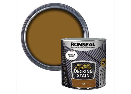 Ronseal Ultimate Protection Decking Stain Rich Teak 2.5 litre Ronseal - RockBottom Nothampton
