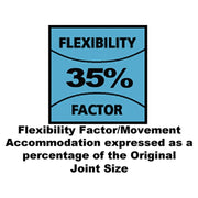 Everbuild Sika Everflex® 335 Construction Silicone Black 295ml Everbuild Sika - RockBottom Northamptin