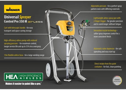 Wagner Control Pro 350 M Airless Sprayer 600W 240V Wagner - RockBottom Northampton