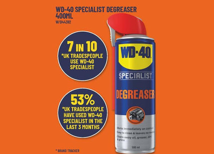 WD-40 Specialist Degreaser 500ml WD-40� - RockBottom Northampton
