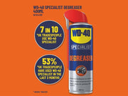 WD-40 Specialist Degreaser 500ml WD-40� - RockBottom Northampton
