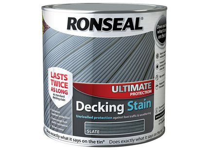 Ronseal Ultimate Protection Decking Stain Slate 2.5 litre Ronseal - RockBottom Nothampton