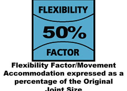 Everbuild Sika Everflex® 700T LMN Silicone Translucent 300ml Everbuild Sika - RockBottom Northamptin