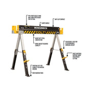 Roughneck COLT 600E Sawhorse Roughneck - RockBottom Nothampton