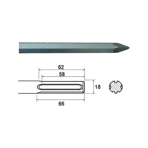 Faithfull SDS Max Point 400mm Faithfull - RockBottom Northampton