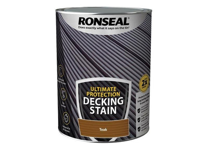 Ronseal Ultimate Protection Decking Stain Rich Teak 2.5 litre Ronseal - RockBottom Nothampton
