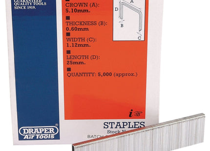 Draper Staples, 25mm (5000) 59839 Draper - Town Tools 