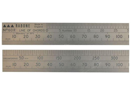 Stanley® Hand Tools 60R Line of Chords Rule 60cm STANLEY® Hand Tools - RockBottom Nothampton
