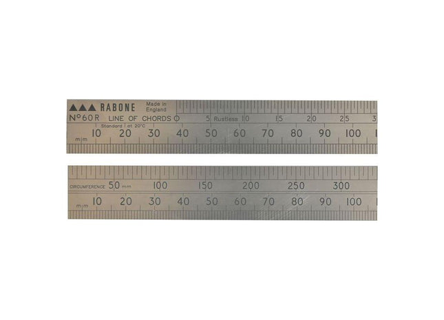 Stanley® Hand Tools 60R Line of Chords Rule 60cm STANLEY® Hand Tools - RockBottom Nothampton