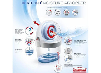 Unibond AERO 360º Moisture Absorber UniBond - RockBottom Northampton