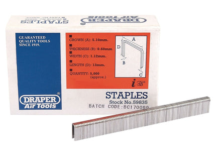 Draper Staples, 13mm (5000) 59835 Draper - Town Tools 