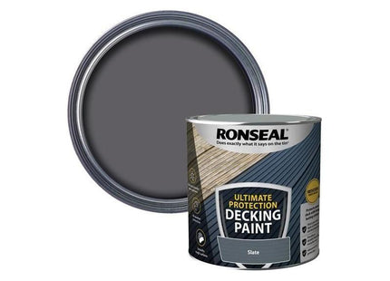 Ronseal Ultimate Protection Decking Paint Slate 2.5 litre Ronseal - RockBottom Nothampton