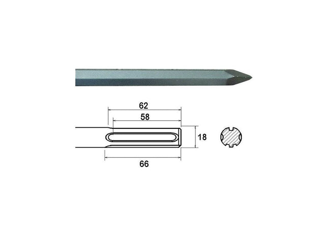 Faithfull SDS Max Point 300mm Faithfull - RockBottom Northampton