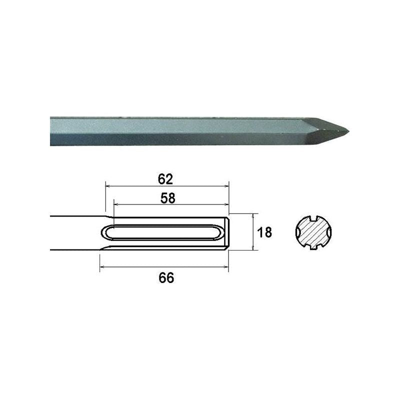 Faithfull SDS Max Point 300mm Faithfull - RockBottom Northampton