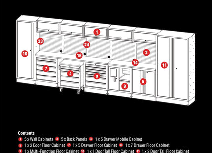 Draper BUNKER Modular Storage Combo with Stainless Steel Worktop (25 Piece) Draper - Town Tools 
