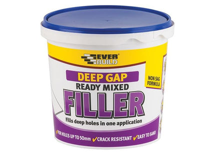 Everbuild Sika Deep Gap Filler 1 litre Everbuild Sika - RockBottom Northamptin