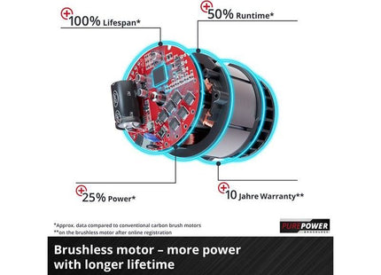 Einhell TP-RS 18/32 Li BL - Solo Power X-Change Rotating Sander 18V Bare Unit Einhell - RockBottom Northamptin