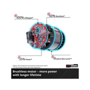 Einhell TP-RS 18/32 Li BL - Solo Power X-Change Rotating Sander 18V Bare Unit Einhell - RockBottom Northamptin