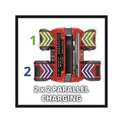 Einhell 2x2 Power X-Quattrocharger 4A Einhell - RockBottom Northamptin