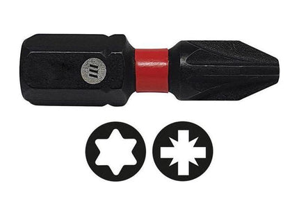 Forgefix ForgeFast Pozidriv Compatible Impact Bit PZ1 x 25mm (Card 2) ForgeFix - RockBottom Northampton