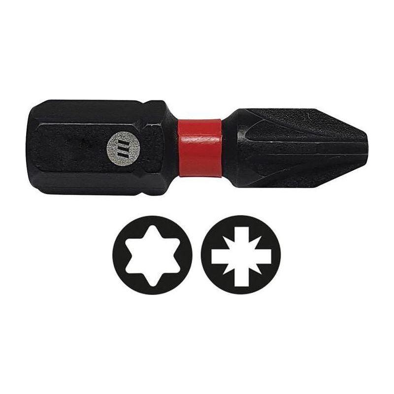 Forgefix ForgeFast Pozidriv Compatible Impact Bit PZ1 x 25mm (Card 2) ForgeFix - RockBottom Northampton