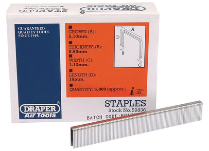 Draper Staple, 16mm (5000) 59836 Draper - Town Tools 