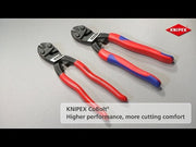 Draper Knipex Cobolt 71 32 200SB Compact Bolt Cutters with Sprung Handle, 200mm Draper - Town Tools